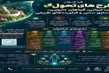 فراخوان طرح‌های تحول طب ایرانی، گیاهان دارویی، داروسازی سنتی و فرآورده‌های طبیعی